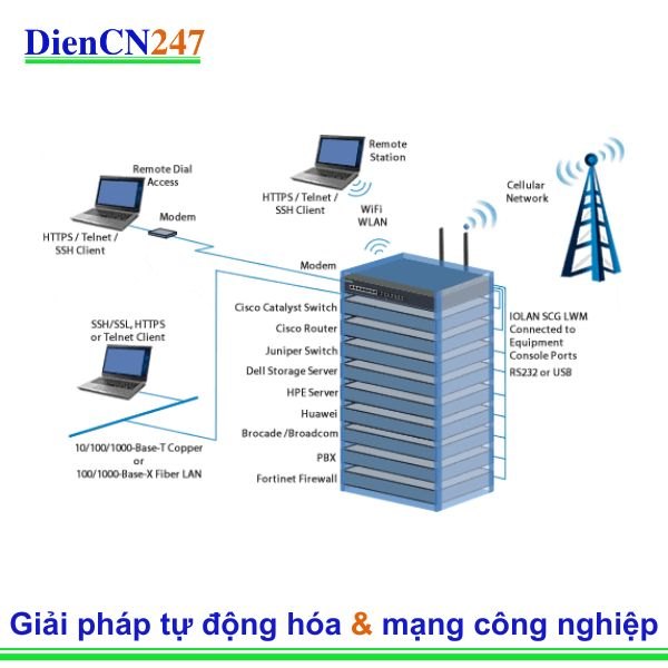 QBE chuẩn hóa Máy chủ bảng điều khiển Perle IOLAN để quản lý ngoài băng tần