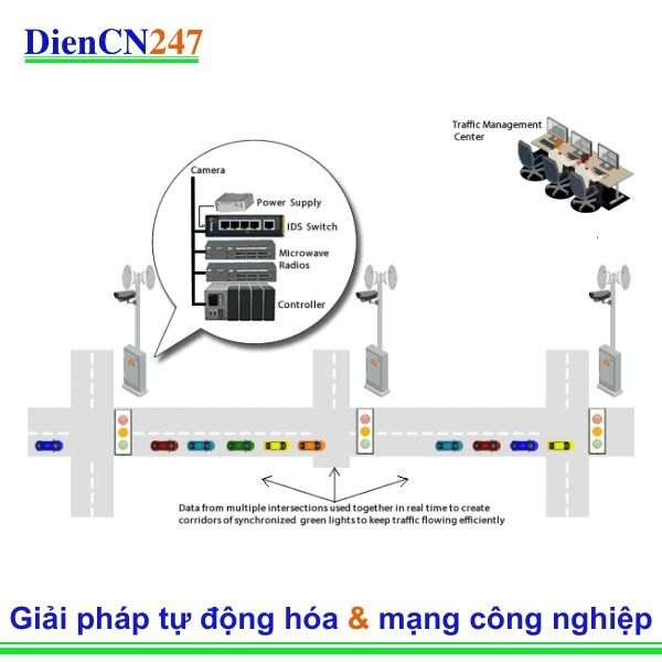 Công tắc công nghiệp Perle cung cấp khả năng kết nối đáng tin cậy trong hệ thống điều khiển đèn giao thông