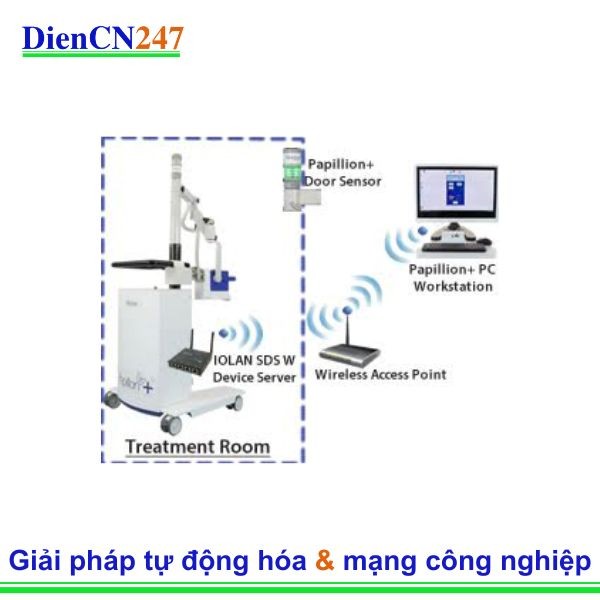 Máy chủ thiết bị không dây cho phép điều trị ung thư di động