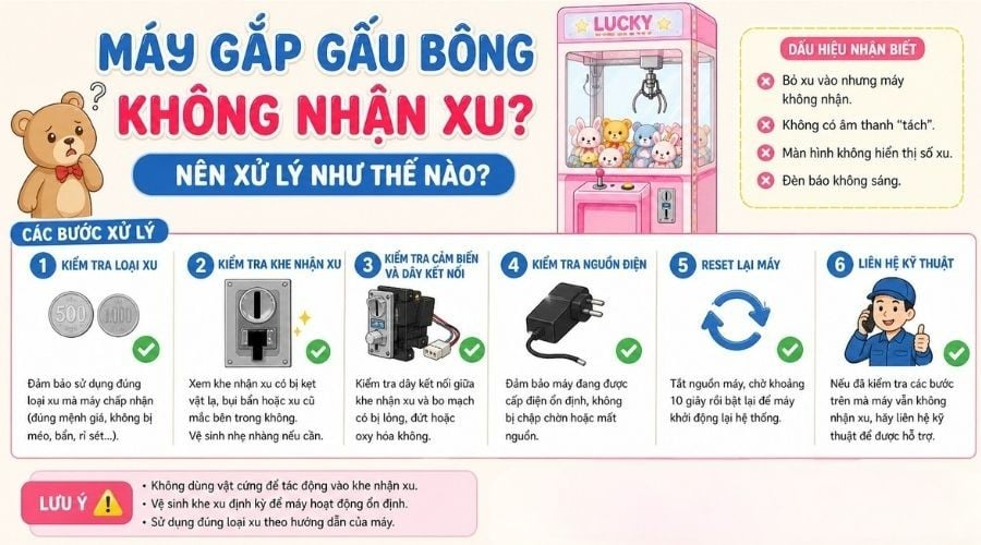 Máy gắp gấu bông không nhận xu? Nên xử lý như thế nào?