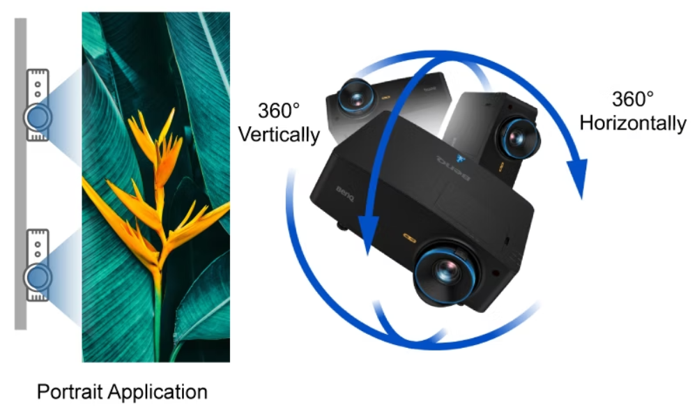 Máy chiếu golf mô phỏng Laser BlueCore ngắn 4K BenQ LK936ST