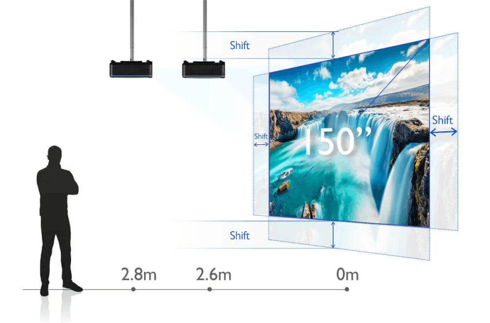 Tính năng dịch chuyển ống kính (Lens Shift) Dọc/Ngang phạm vi rộng giúp lắp đặt tiện lợi  Đôi khi, do vật cản hoặc chướng ngại vật trong phòng, máy chiếu buộc phải lắp đặt lệch tâm so với màn chiếu. Trong những trường hợp này, tính năng Lens Shift của BenQ LK936ST có thể được sử dụng để căn chỉnh khung hình chuẩn xác, cho phép dịch chuyển hình ảnh lên đến 60% theo chiều dọc (Vertical) và 23% theo chiều ngang (Horizontal) so với kích thước màn chiếu. Sau khi dịch chuyển ống kính, bạn có thể áp dụng thêm tính năng hiệu chỉnh méo hình 3D (3D keystone correction) để đạt được khung hình trình chiếu hoàn hảo nhất.  * Để biết thông số dịch chuyển ống kính thực tế, vui lòng tham khảo bảng thông số kỹ thuật (spec chart).