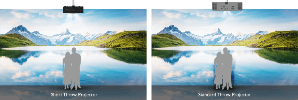Máy chiếu golf mô phỏng Laser BlueCore ngắn 4K BenQ LK936ST