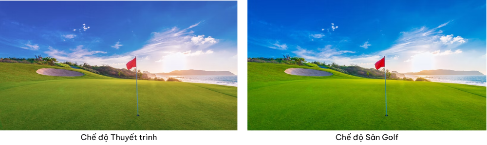 Máy chiếu golf mô phỏng Laser BlueCore ngắn 4K BenQ LK936ST