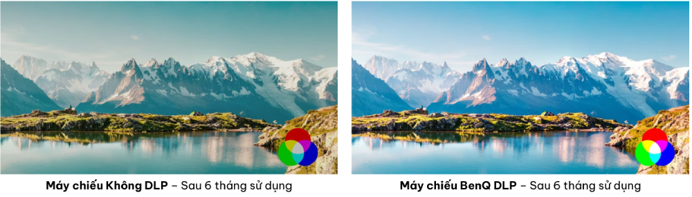 Máy chiếu golf mô phỏng Laser BlueCore ngắn 4K BenQ LK936ST