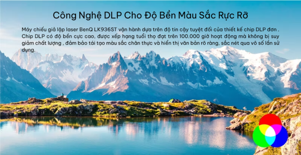 Máy chiếu golf mô phỏng Laser BlueCore ngắn 4K BenQ LK936ST