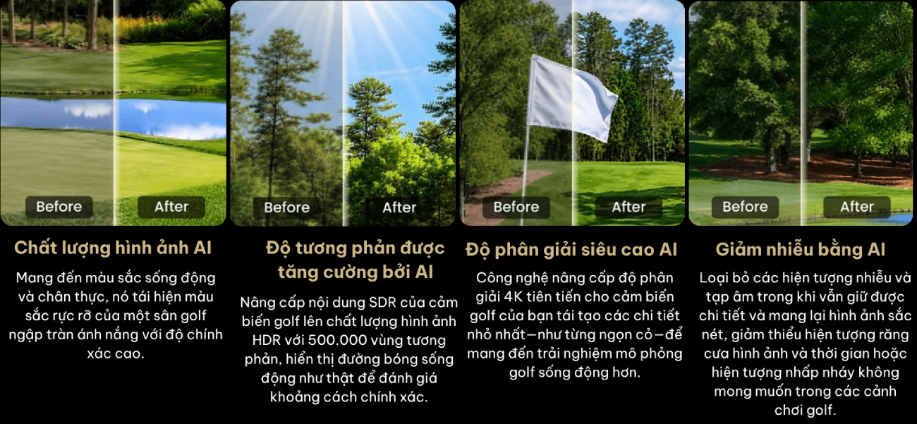 Máy chiếu golf mô phỏng Short Throw Laser Golf Projector AK800ST