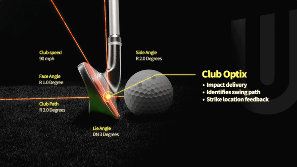 Công nghệ cảm biến golf 3D nào mang lại dữ liệu golf chính xác nhất
