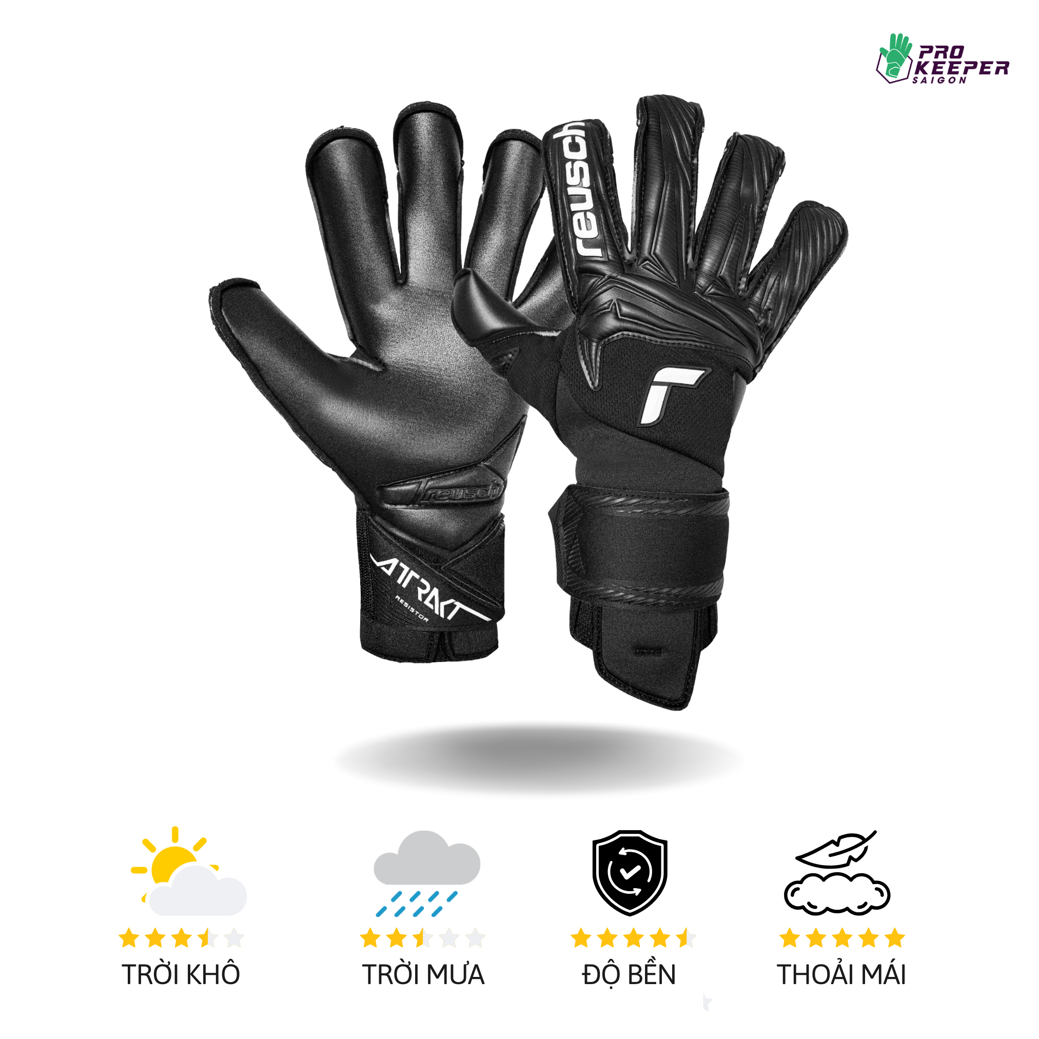 Reusch Attrakt Infinity Resistor – Găng Tay Thủ Môn Sinh Ra Cho Cường Độ Thi Đấu Khắc Nghiệt