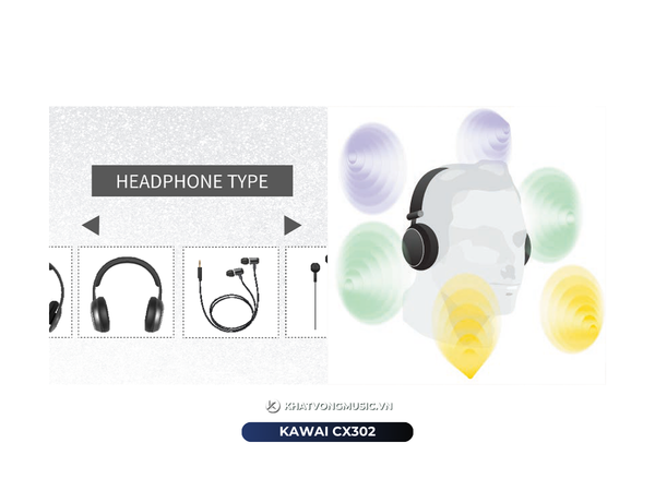 Kawai CX302 New Phone