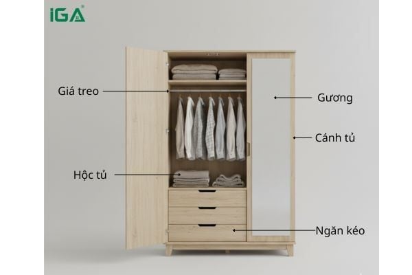 cấu tạo tủ quần áo