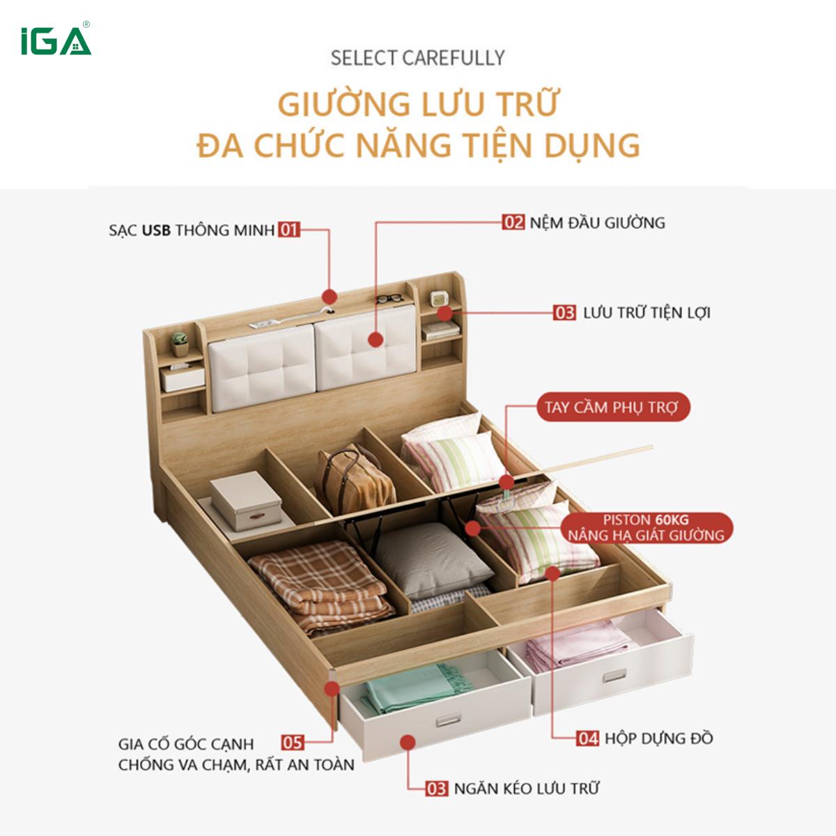 Giường ngủ thông minh&nbsp;đa năng cho phòng nhỏ