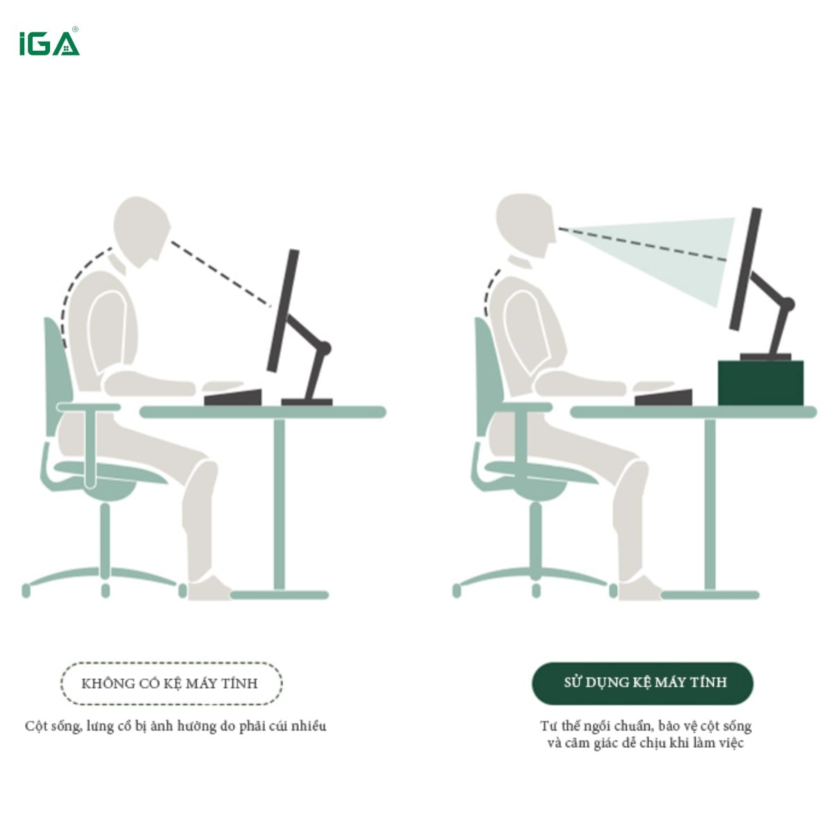 Tư thế ngồi làm việc đúng cách với kệ nâng màn hình máy tính