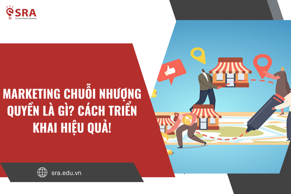 Marketing chuỗi nhượng quyền là gì? Cách triển khai hiệu quả và case study thực tế