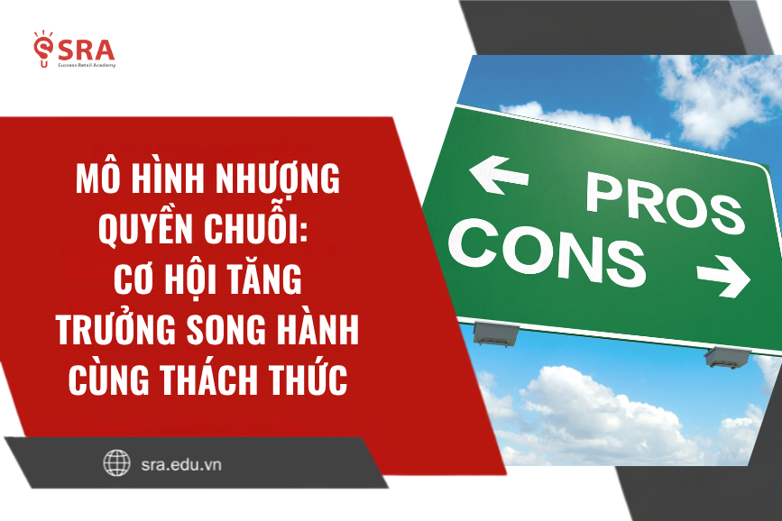 Mô hình nhượng quyền chuỗi: Cơ hội tăng trưởng song hành cùng thách thức