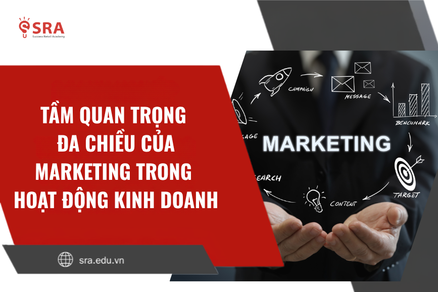 Tầm quan trọng đa chiều của Marketing trong hoạt động kinh doanh