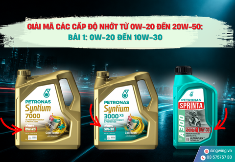 GIẢI MÃ CÁC CẤP ĐỘ NHỚT TỪ 0W-20 ĐẾN 20W-50: Bài 1: 0W-20 đến 10W-30