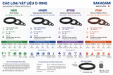 Vật liệu O-Ring Sakagami: NBR, FKM, HNBR, EPDM khác nhau thế nào?