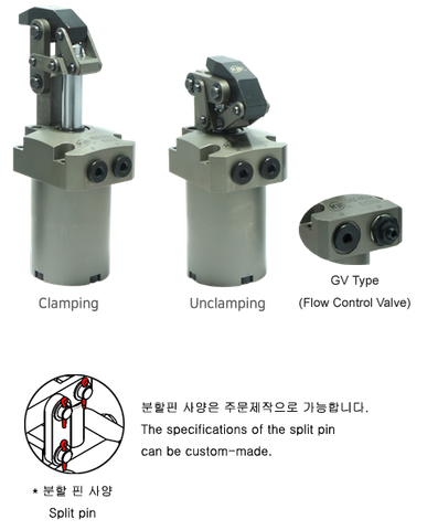 Kẹp Thủy Lực MLC-2547G KJF – Lực Kẹp Mạnh Mẽ, Độ Chính Xác Cao Cho Hệ Thống Đồ Gá Công Nghiệp