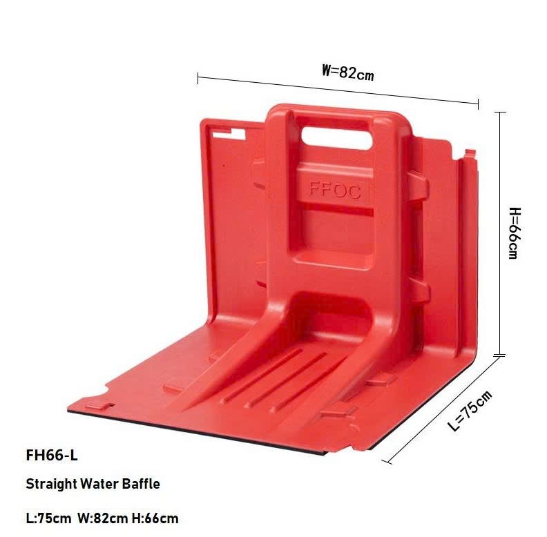 Tấm chắn ngập FH66-L – Khi sự an tâm bắt đầu từ cánh cửa