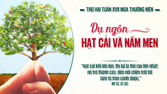 Suy Niệm Lời Chúa Thứ Hai Sau Chúa Nhật Tuần XVII Mùa Thường Niên