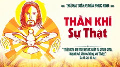 Suy Niệm Lời Chúa Thứ Hai Tuần VI Mùa Phục Sinh