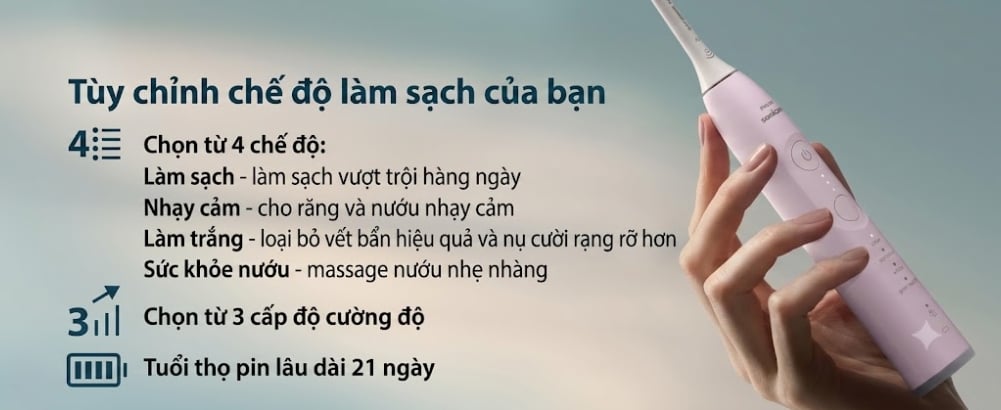 Bàn chải đánh răng điện Philips Sonicare 7300 Công nghệ Sonicare thế hệ mới làm sạch mạnh mẽ nhưng vẫn dịu nhẹ với nướu.