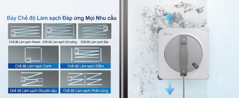 Robot lau kính Ecovacs Winbot W2S Omni Vòi phun ba đầu góc rộng giúp loại bỏ bụi bẩn và vết bẩn hiệu quả