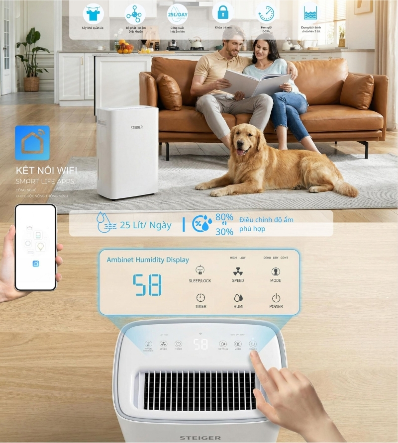 Máy hút ẩm Steiger STG 825DW