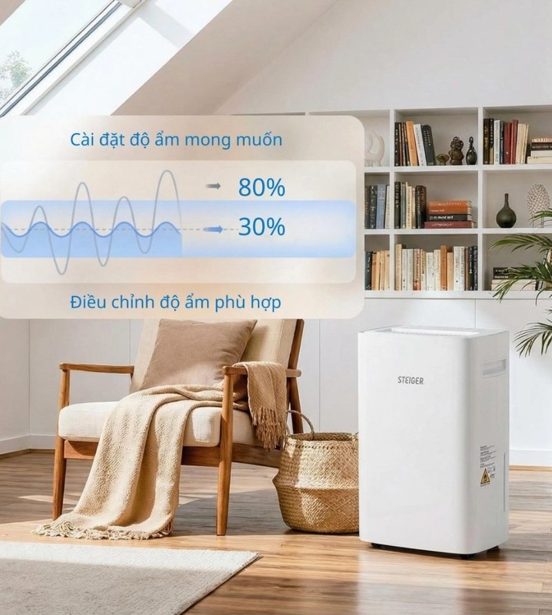 Máy hút ẩm Steiger STG 825DW