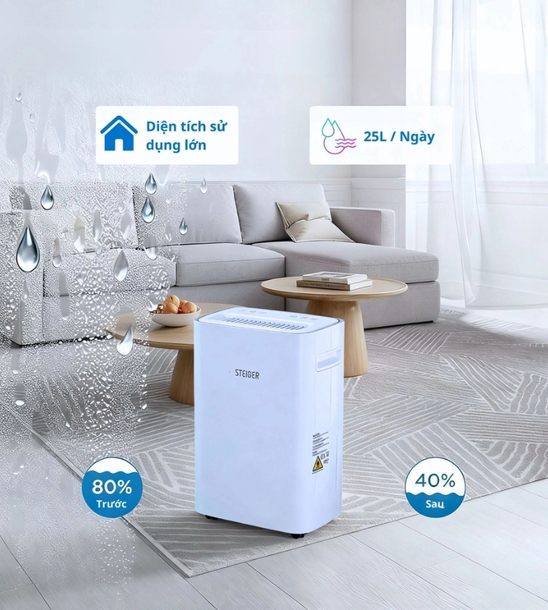 Máy hút ẩm Steiger STG 825DW