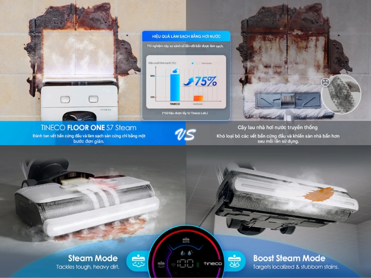 Máy hút bụi lau nhà Tineco S7 Stretch Steam với Chế độ hơi nước ưu việt