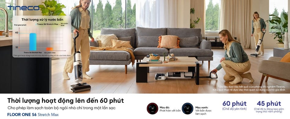 Máy hút bụi lau sàn khô ướt Tineco Floor One S6 Stretch Max
