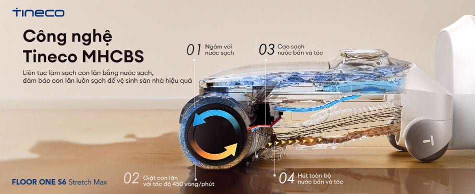 Máy hút bụi lau sàn khô ướt Tineco Floor One S6 Stretch Max