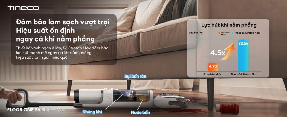 Máy hút bụi lau sàn khô ướt Tineco Floor One S6 Stretch Max