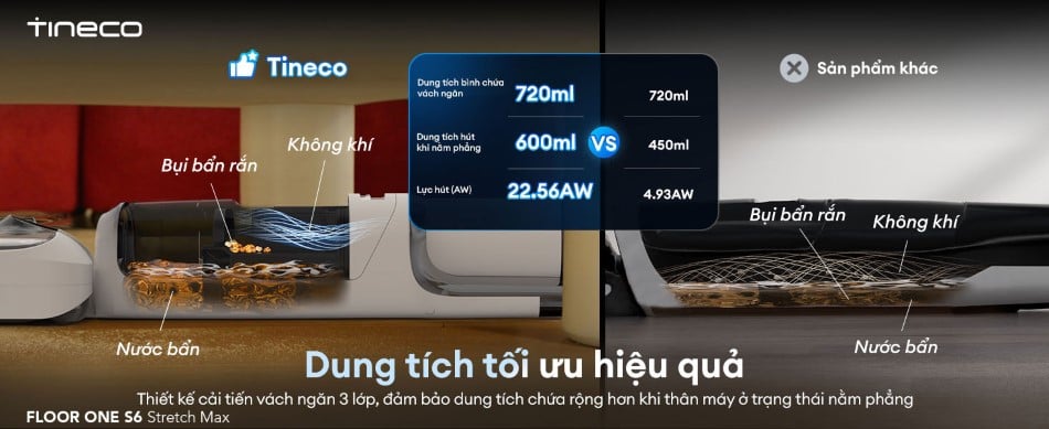 Máy hút bụi lau sàn khô ướt Tineco Floor One S6 Stretch Max