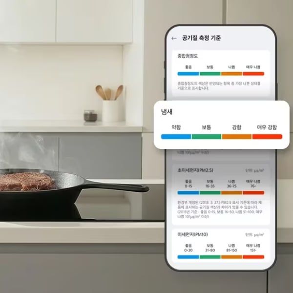 Máy lọc không khí LG PuriCare AI Object Collection 360˚ phát hiện các chất gây ô nhiễm