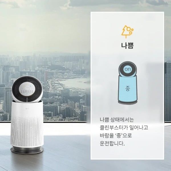 Máy lọc không khí LG PuriCare AI 360˚ Plus AS185DWWD 59,4㎡ là model ra đời năm 2025