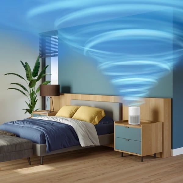 Máy lọc không khí Philips AC0950/10 Loại bỏ chất gây ô nhiễm trong vòng chưa đầy 12 phút