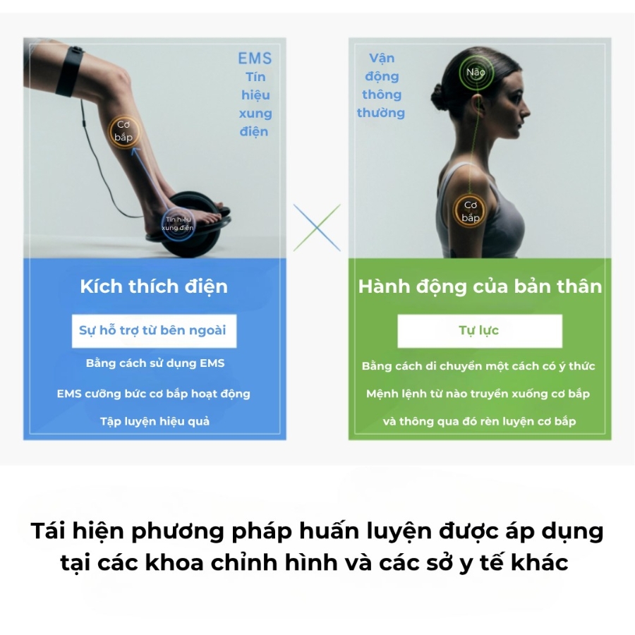 Máy massage chân Mytrex Elexa Foot Thể hiện tác dụng tăng sức mạnh cơ bắp