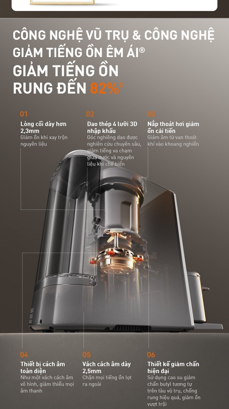 Máy nấu sữa hạt làm sạch tự động Joyoung JSCB-K7 PRO Vận hành êm ái, độ ồn siêu thấp