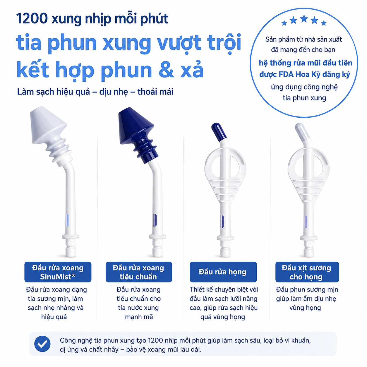 Máy rửa mũi xoang SinuPulse Elite có 4 đầu rửa mũi đi kèm