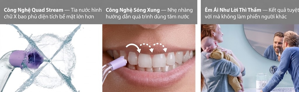 Máy tăm nước Philips HX3711/20 - Philips Sonicare 3000, 2 đầu phun, màu trắng