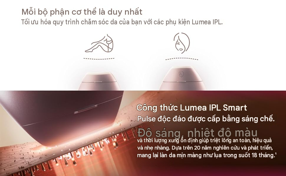 Máy triệt lông IPL Philips Lumea 9900 Series BRI950/02 Kết quả nhanh chóng chỉ với một lần sử dụng mỗi hai tuần.