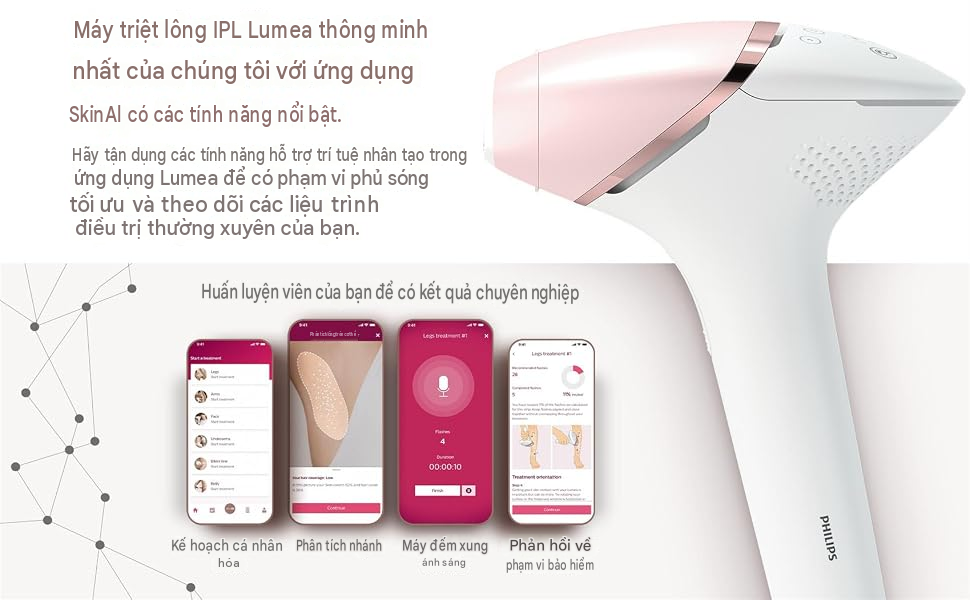 Máy triệt lông IPL Philips Lumea 9900 Series BRI950/02 -&nbsp;Công nghệ SenseIQ giúp phân tích tông màu da