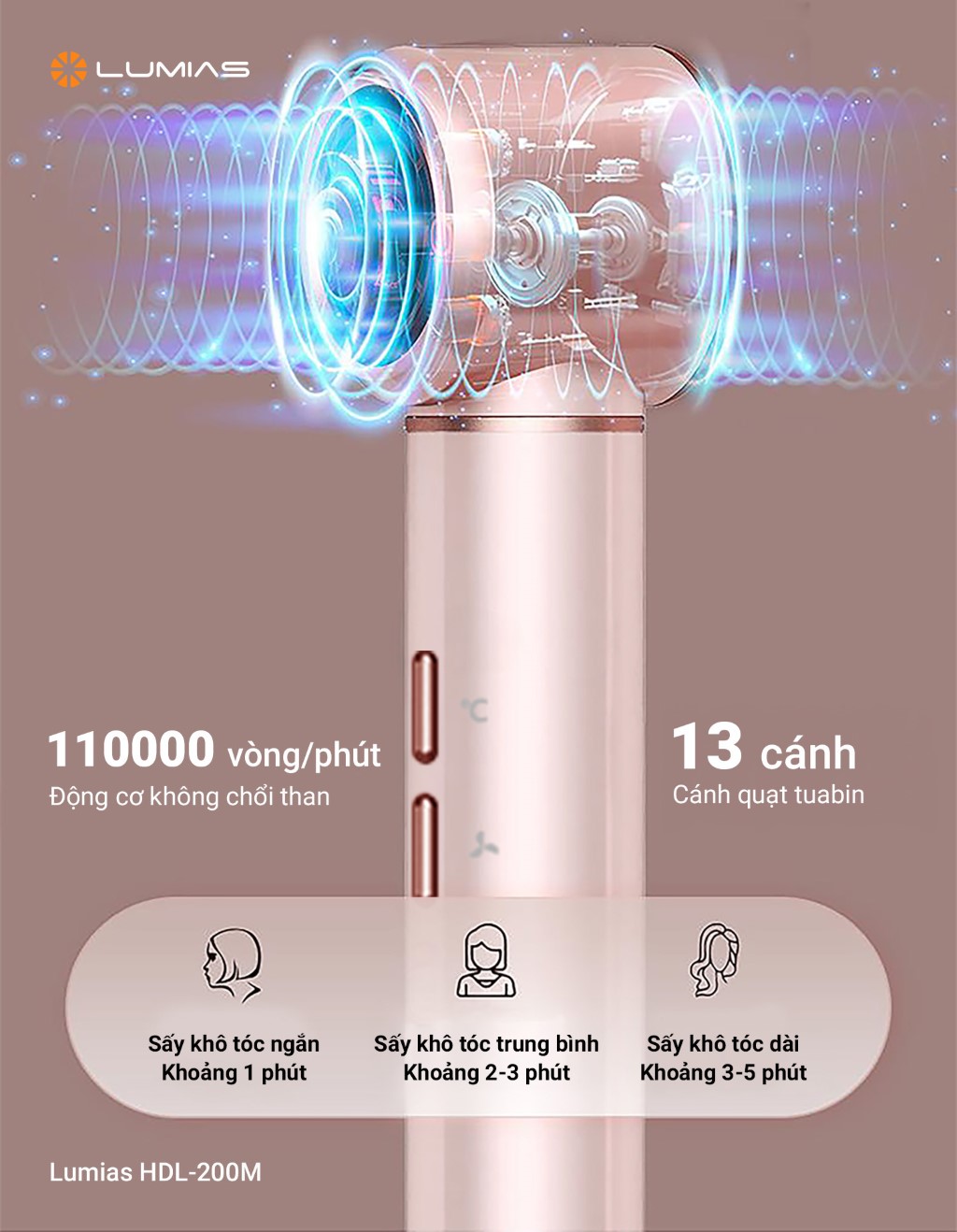 Máy uốn tạo kiểu Lumias HDL-200M ion âm