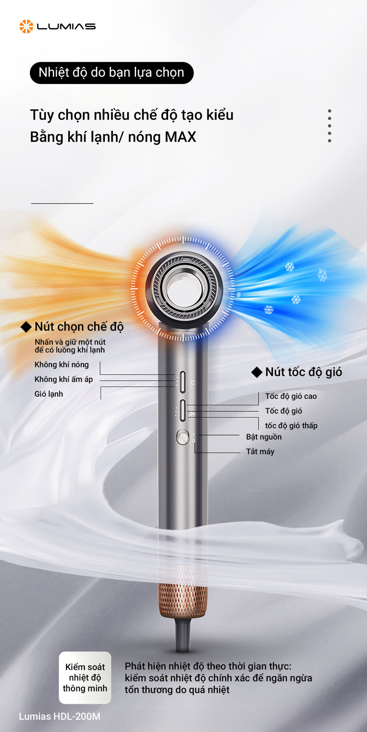 Máy uốn tạo kiểu Lumias HDL-200M ion âm