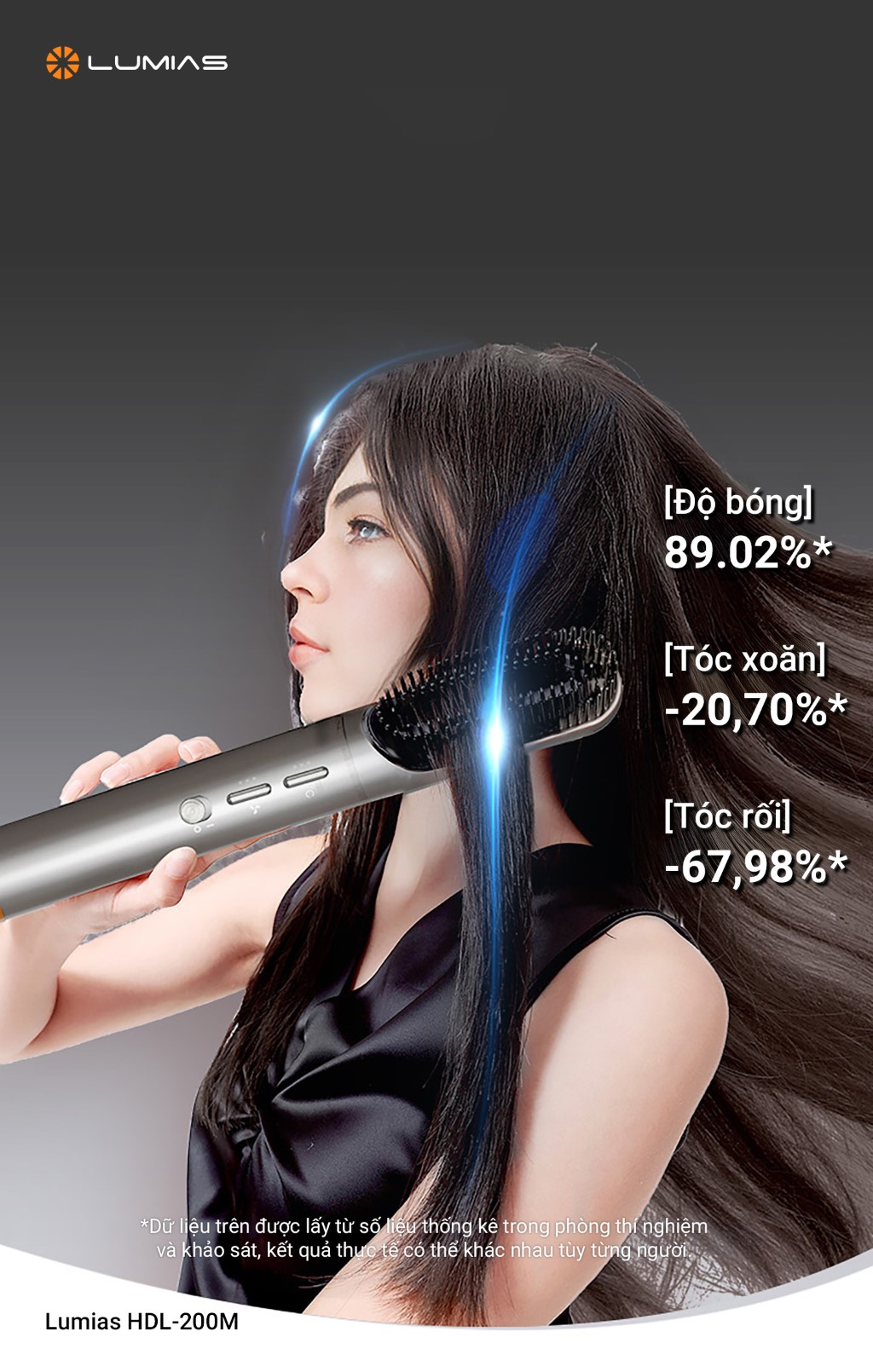 Máy uốn tạo kiểu Lumias HDL-200M ion âm