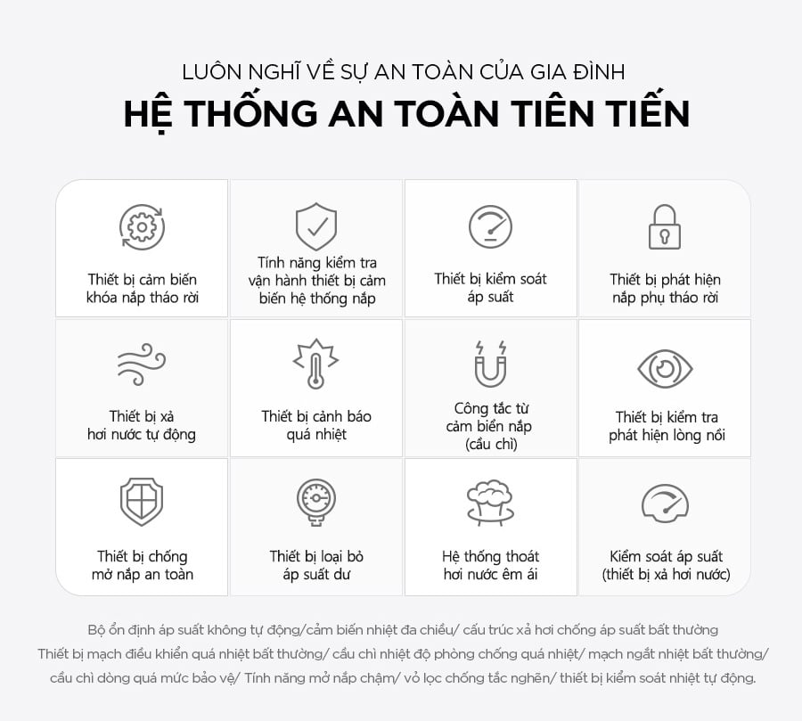 Nồi cơm điện cao tần Cuckoo CRP EHS0309F 0.54L&nbsp;phiên bản quốc tế sử dụng ngôn ngữ hiển thị tiếng anh, thuận lợi hơn cho người dùng.