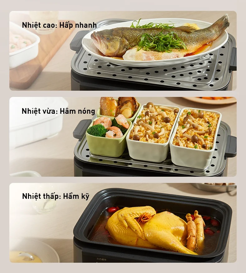 Đa Dạng Tính Năng Bổ Trợ Với Chất Liệu An Toàn Cho Thực Phẩm